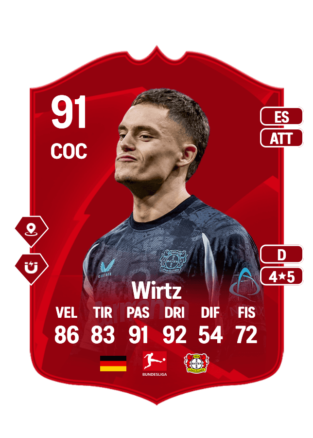 Florian Wirtz card