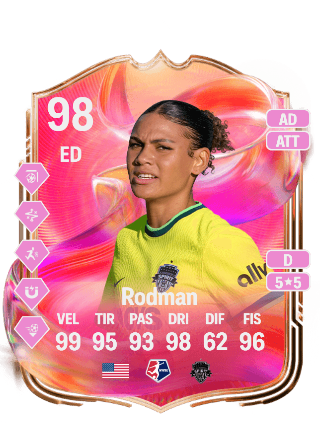 Trinity Rodman card