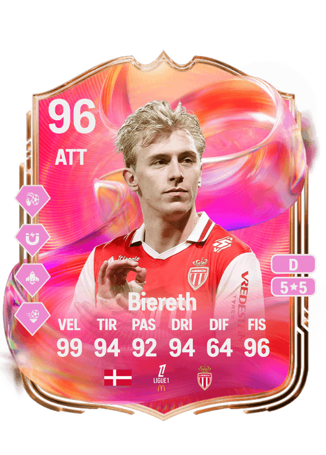 Mika Biereth card