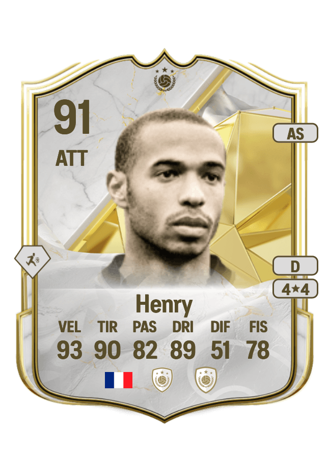 Thierry Henry card