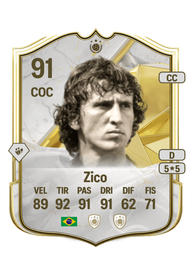 Zico card
