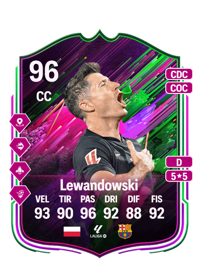 Robert Lewandowski card
