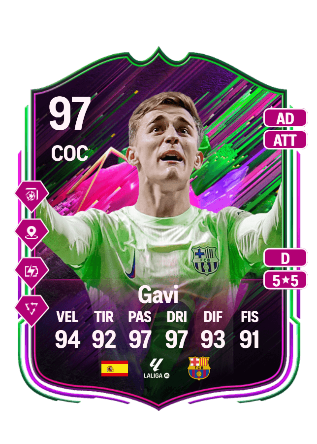 Gavi card