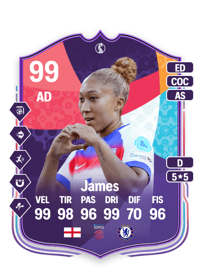 Lauren James card
