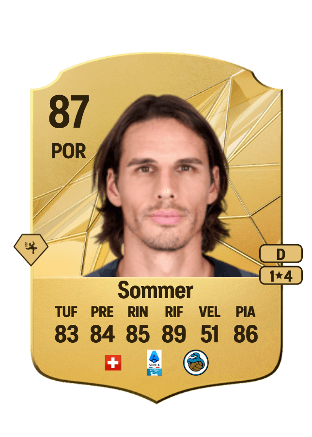 Yann Sommer card
