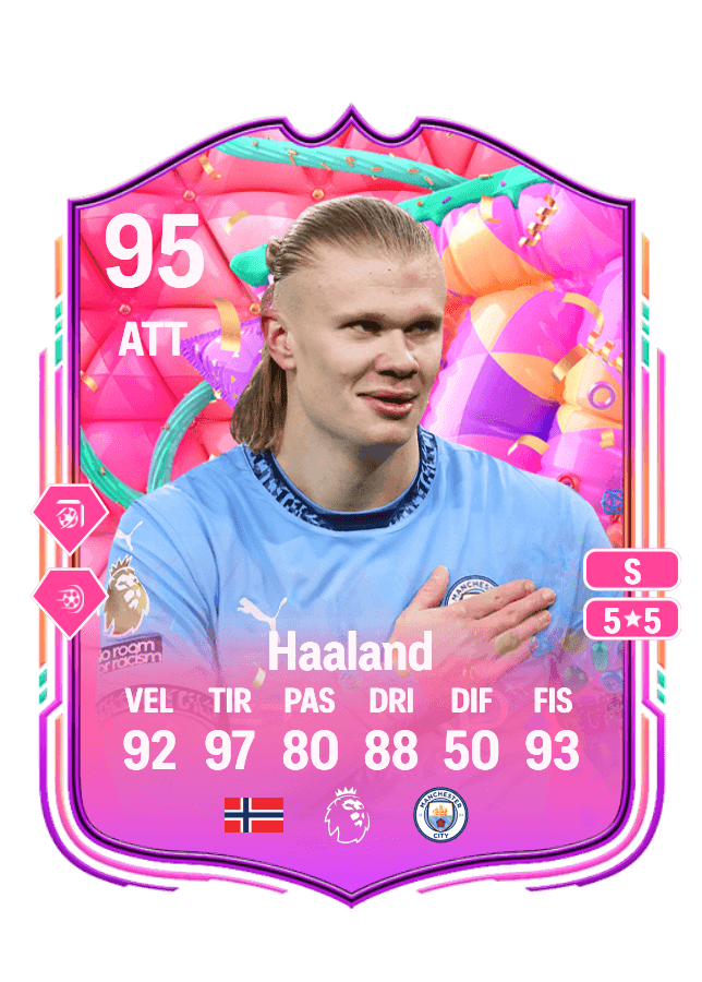 Erling Haaland card