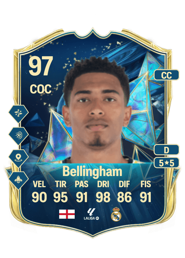 Jude Bellingham card