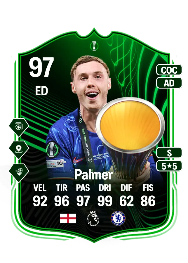 Cole Palmer card