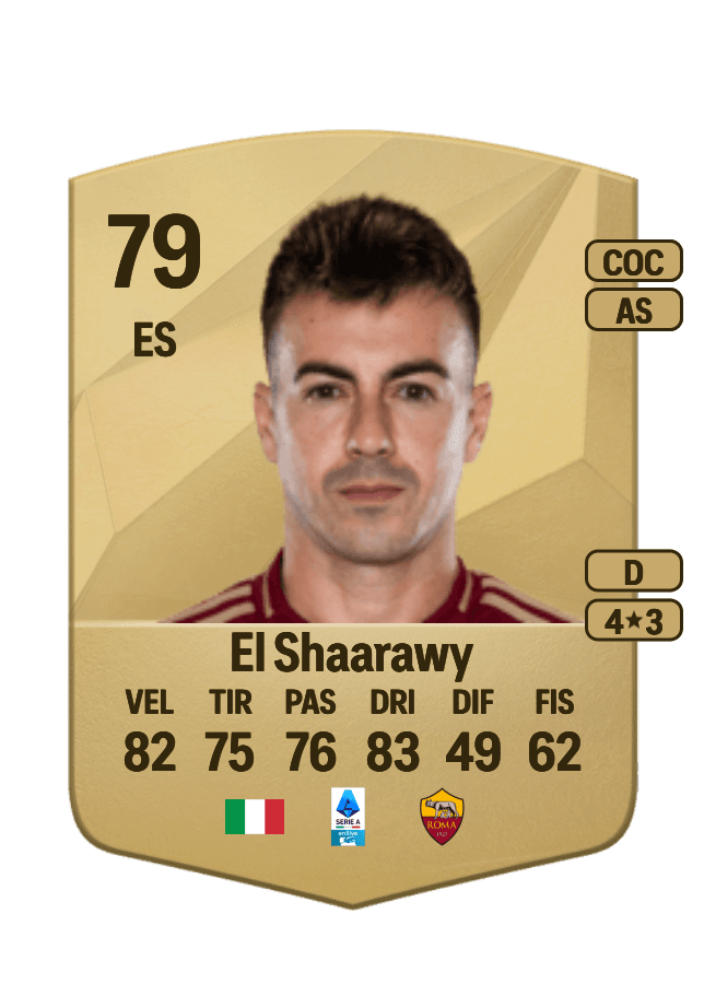Stephan El Shaarawy card