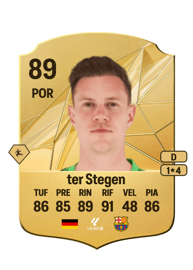 Marc-André ter Stegen card
