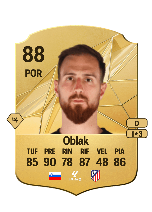 Jan Oblak card