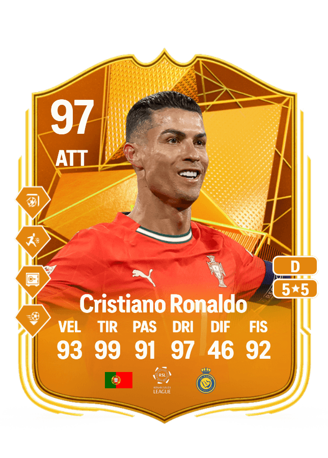 Cristiano Ronaldo card
