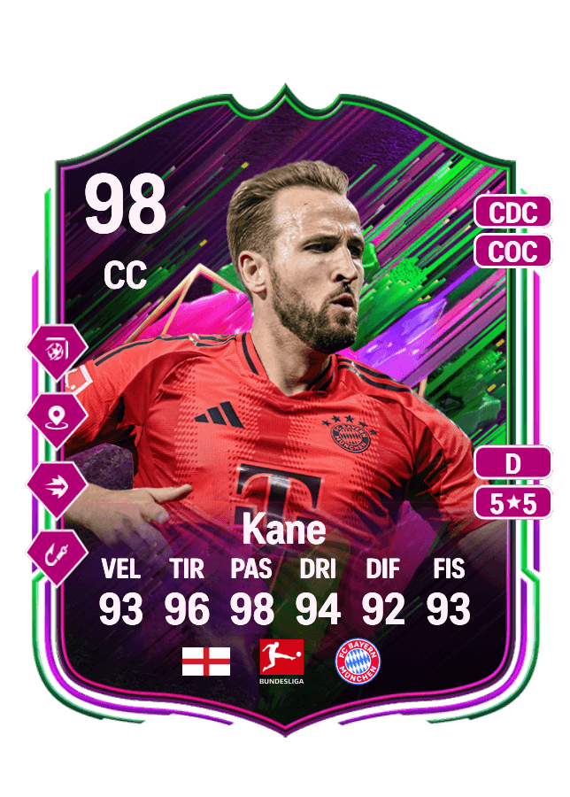 Harry Kane card