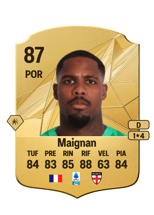 Mike Maignan card