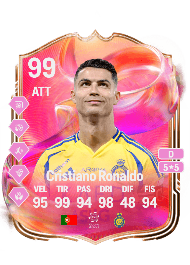 Cristiano Ronaldo card