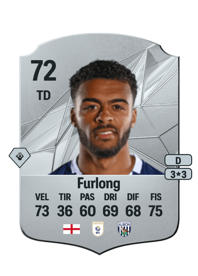 Darnell Furlong card
