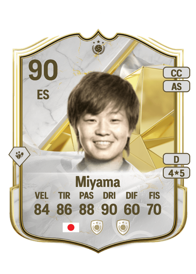 Aya Miyama card