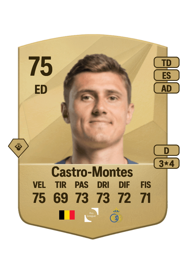 Alessio Castro-Montes card