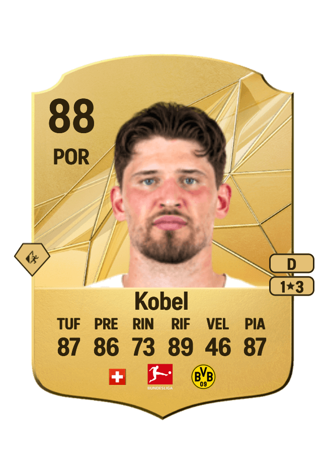 Gregor Kobel card