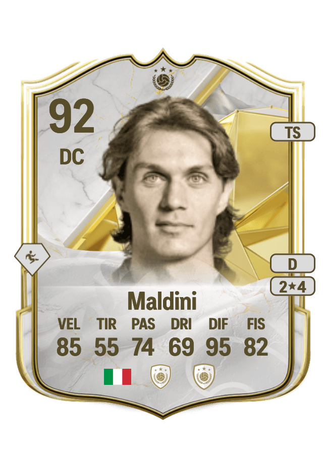 Paolo Maldini card