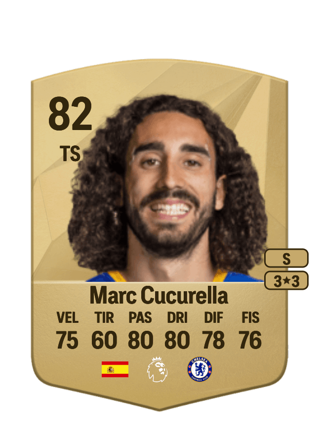 undefined undefined card