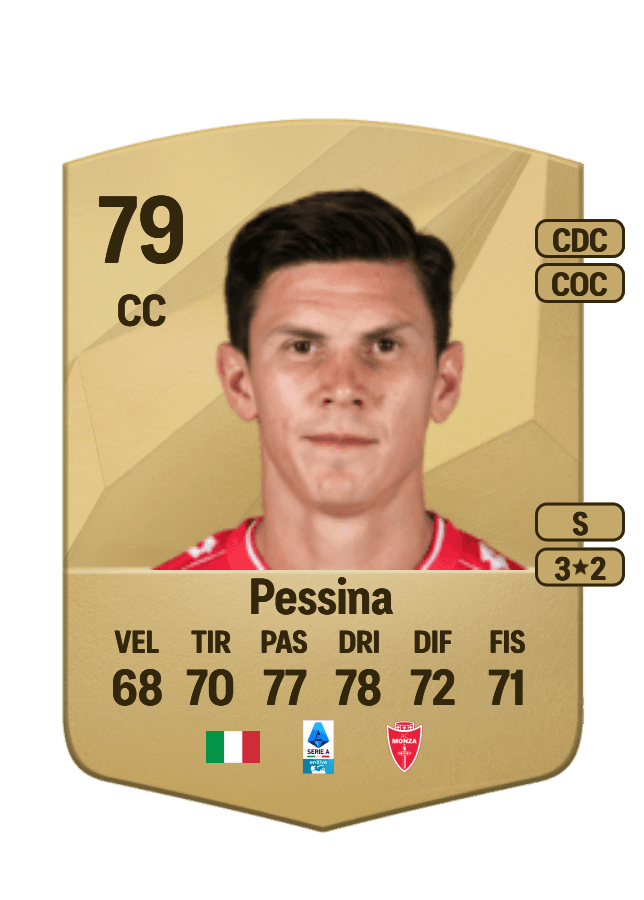 Matteo Pessina card
