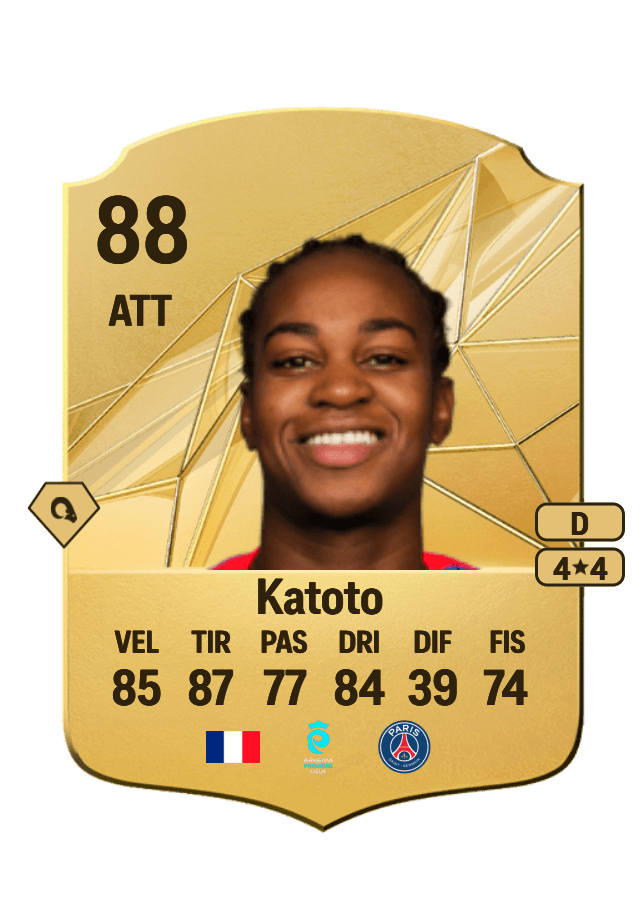 Marie Katoto card