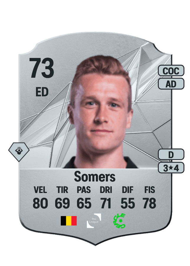 Thibo Somers card