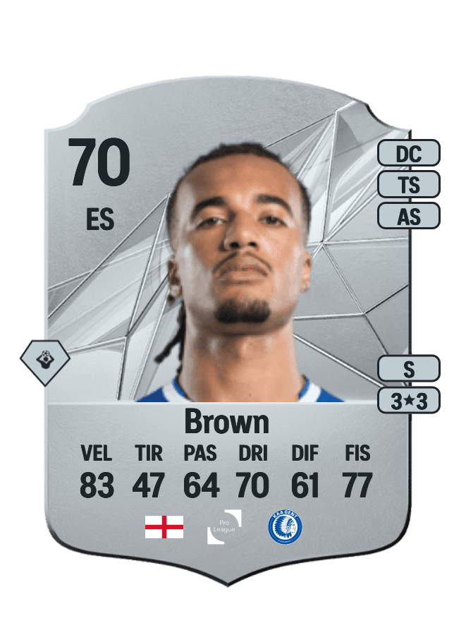 Archie Brown card