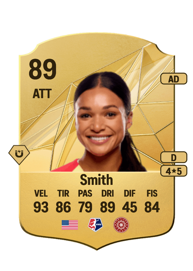 Sophia Smith card