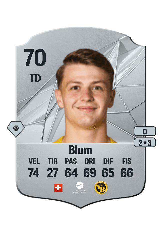 Lewin Blum card