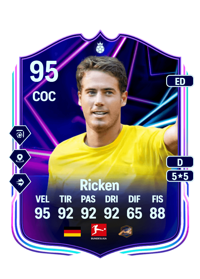Lars Ricken card