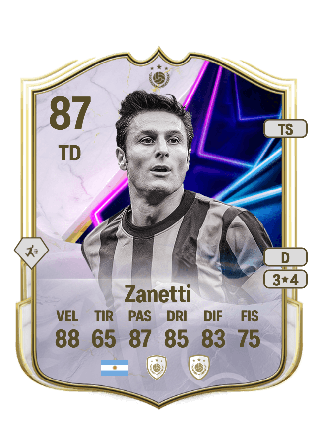 Javier Zanetti card