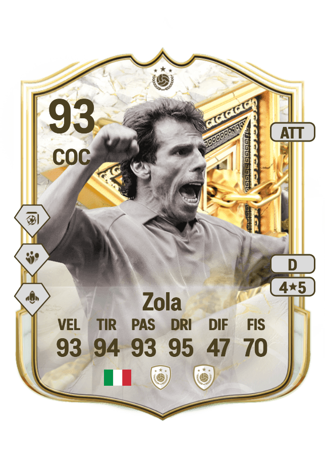 Gianfranco Zola card