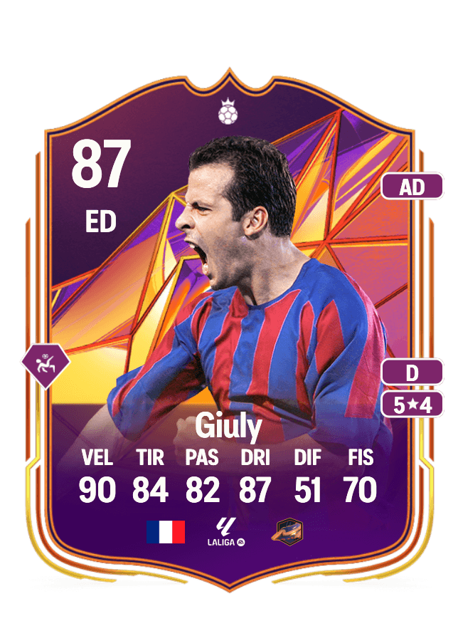 Ludovic Giuly card