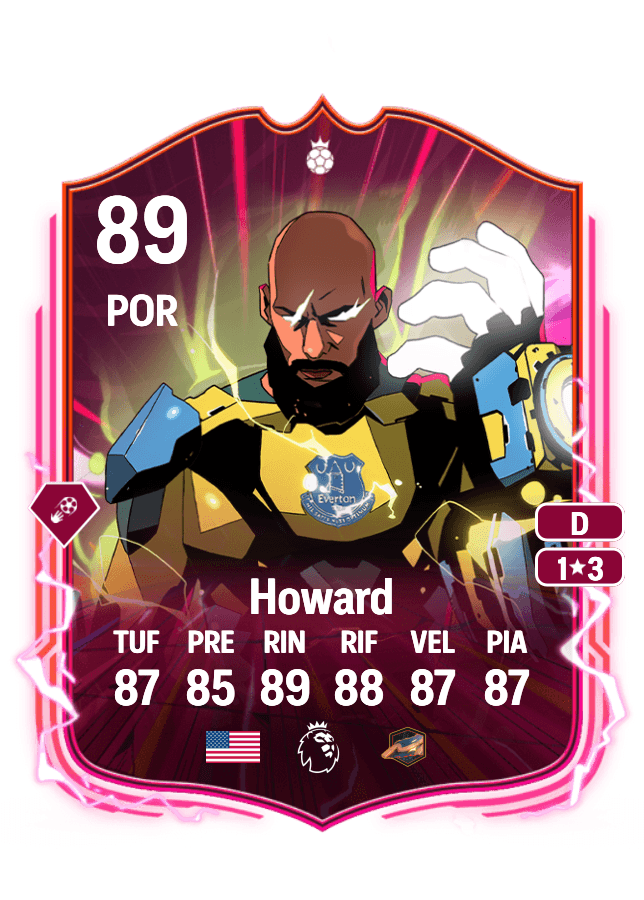 Tim Howard card
