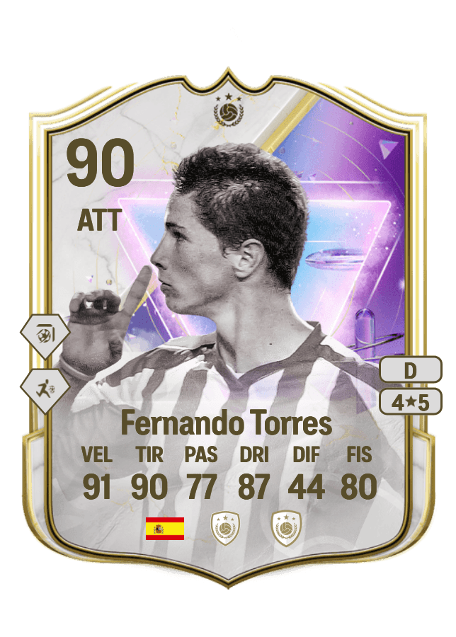 Fernando Torres card