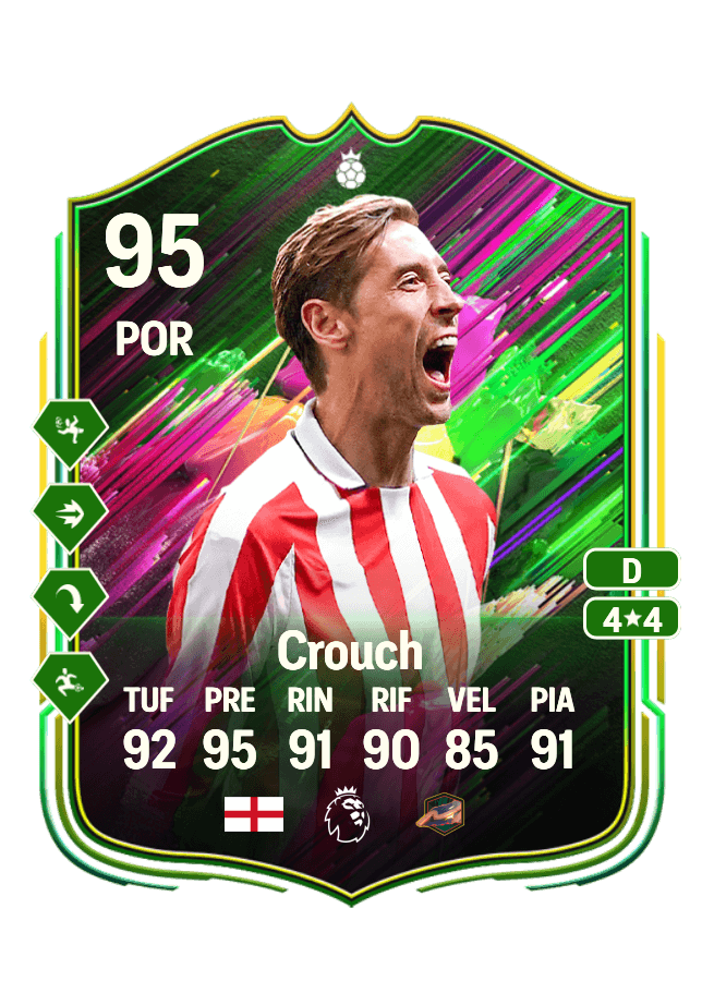 Peter Crouch card
