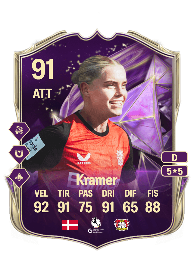 Cornelia Kramer card
