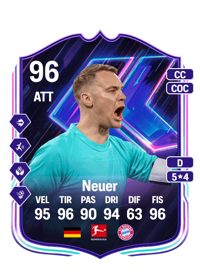 Manuel Neuer card