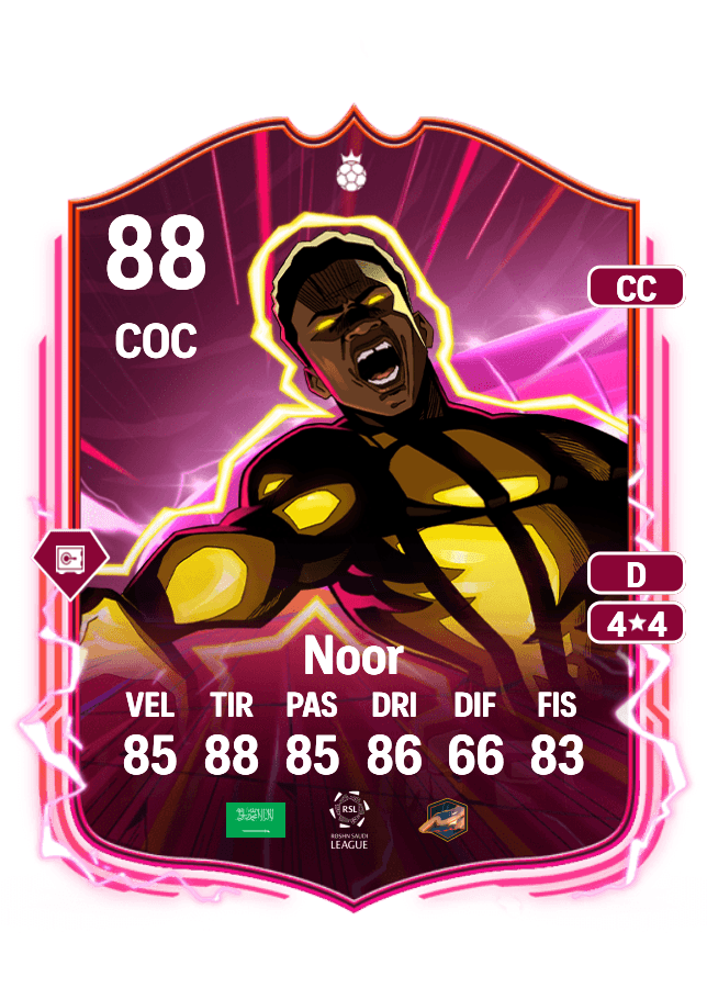 Mohammed Noor card