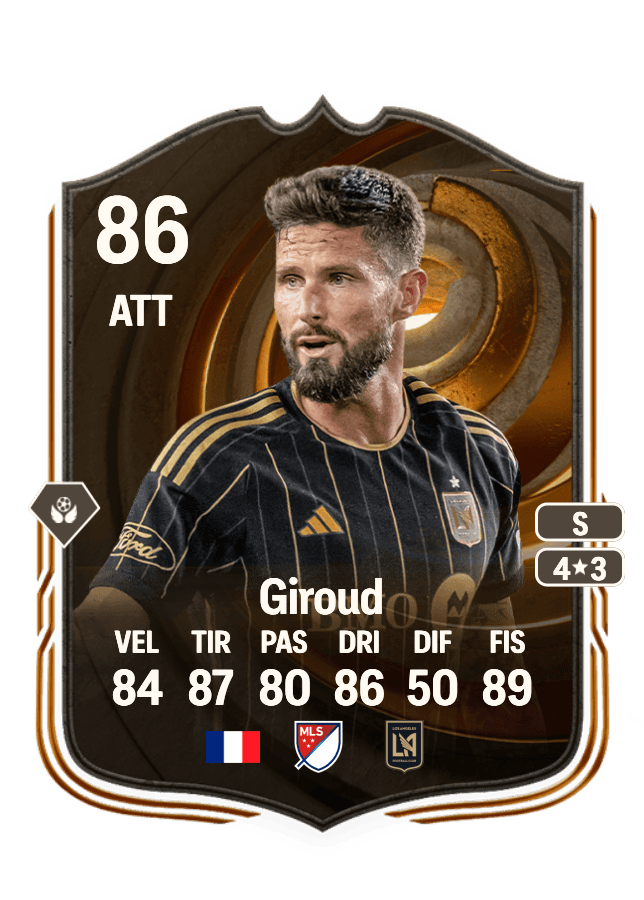 Olivier Giroud card