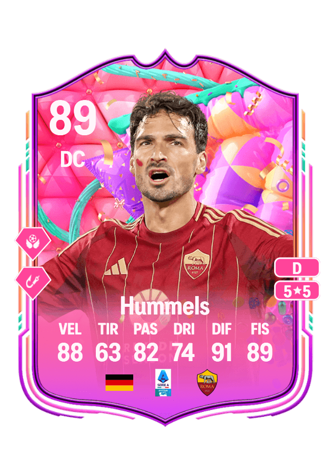 Mats Hummels card