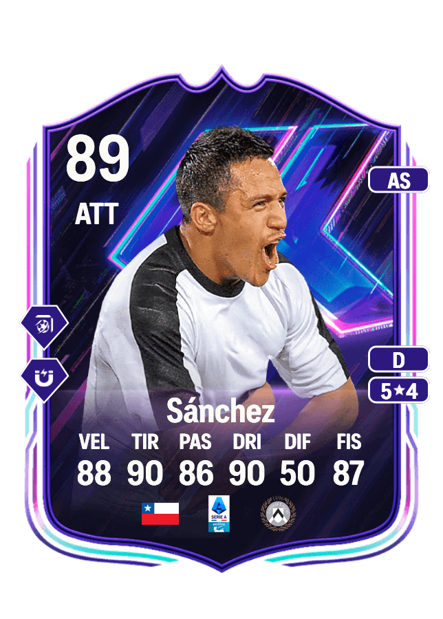 Alexis Sánchez card