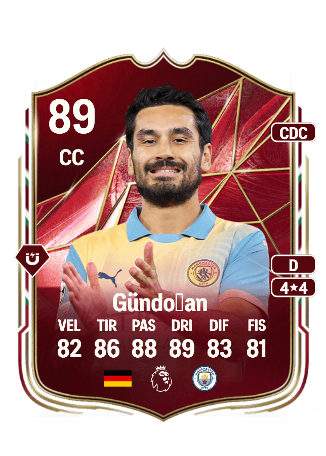 İlkay Gündoğan card