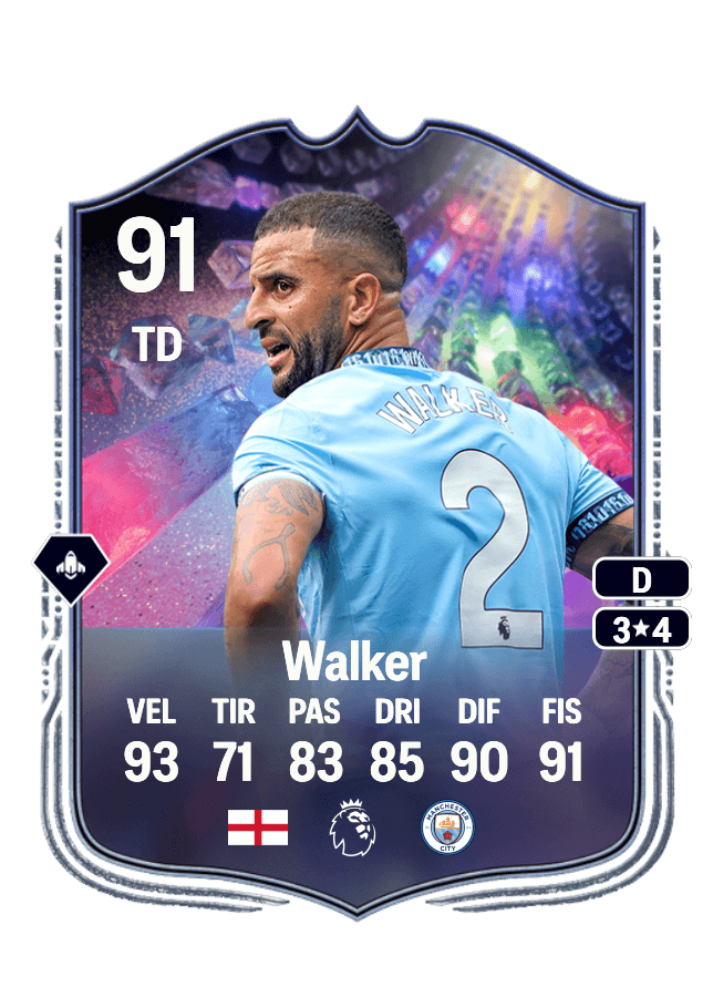 Kyle Walker card