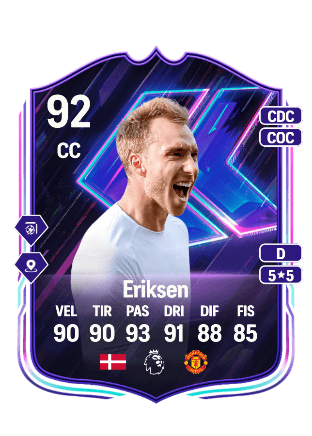 Christian Eriksen card