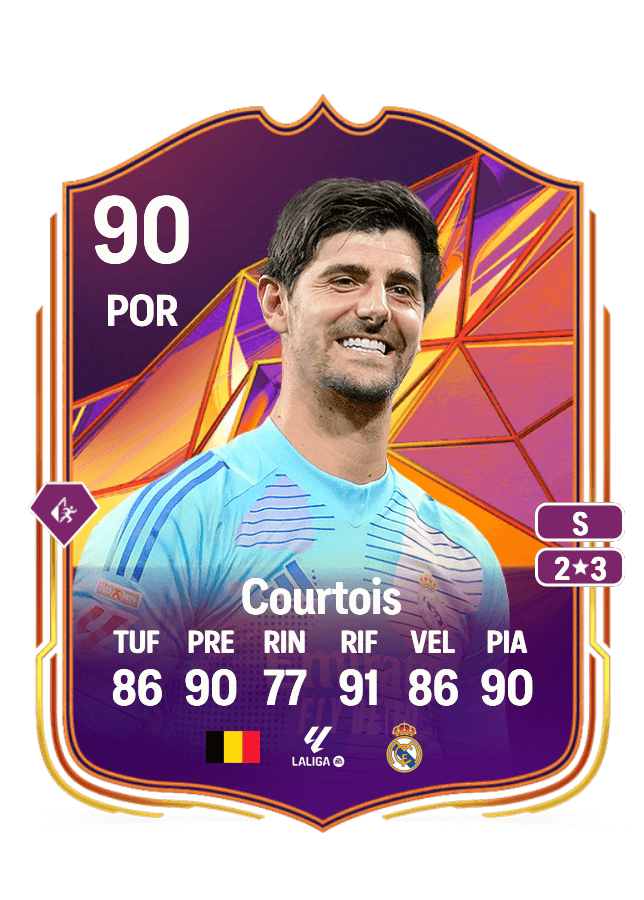 Thibaut Courtois card