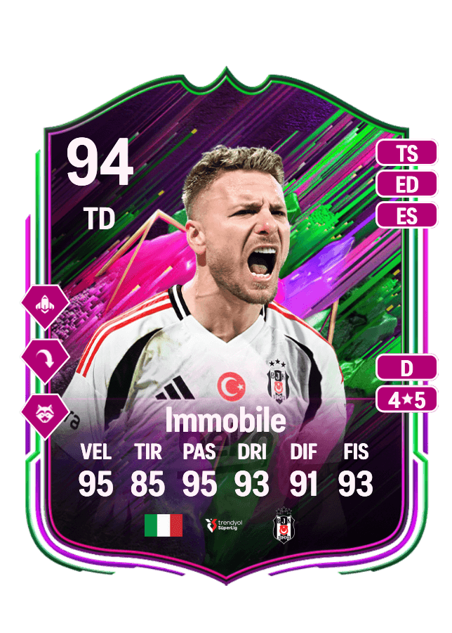 Ciro Immobile card