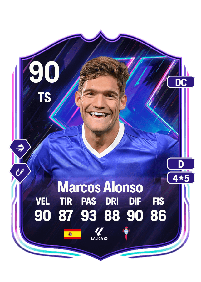 Marcos Alonso card